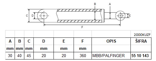 MBB Palfinger cilindar hidraulike